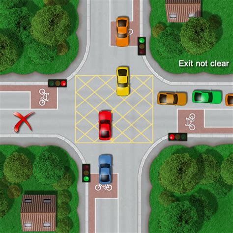 junction box sign|box junction turning right.